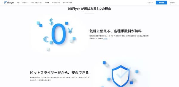 株式会社bitFlyer公式サイトTOP画面のキャプチャ